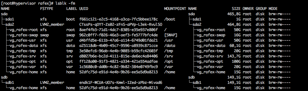 1. rafex@hypervisor::home:rafex (ssh) 2018-01-06 12 p. m.12-45-38