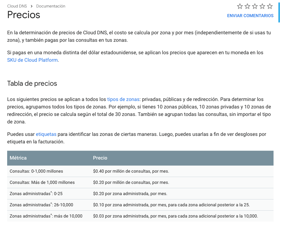 Captura de pantalla 2019-08-21 a la(s) 15.18.58